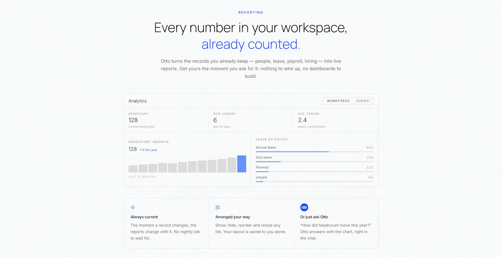 Otto HR screenshot 4