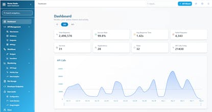 NectarStudio.ai gallery image