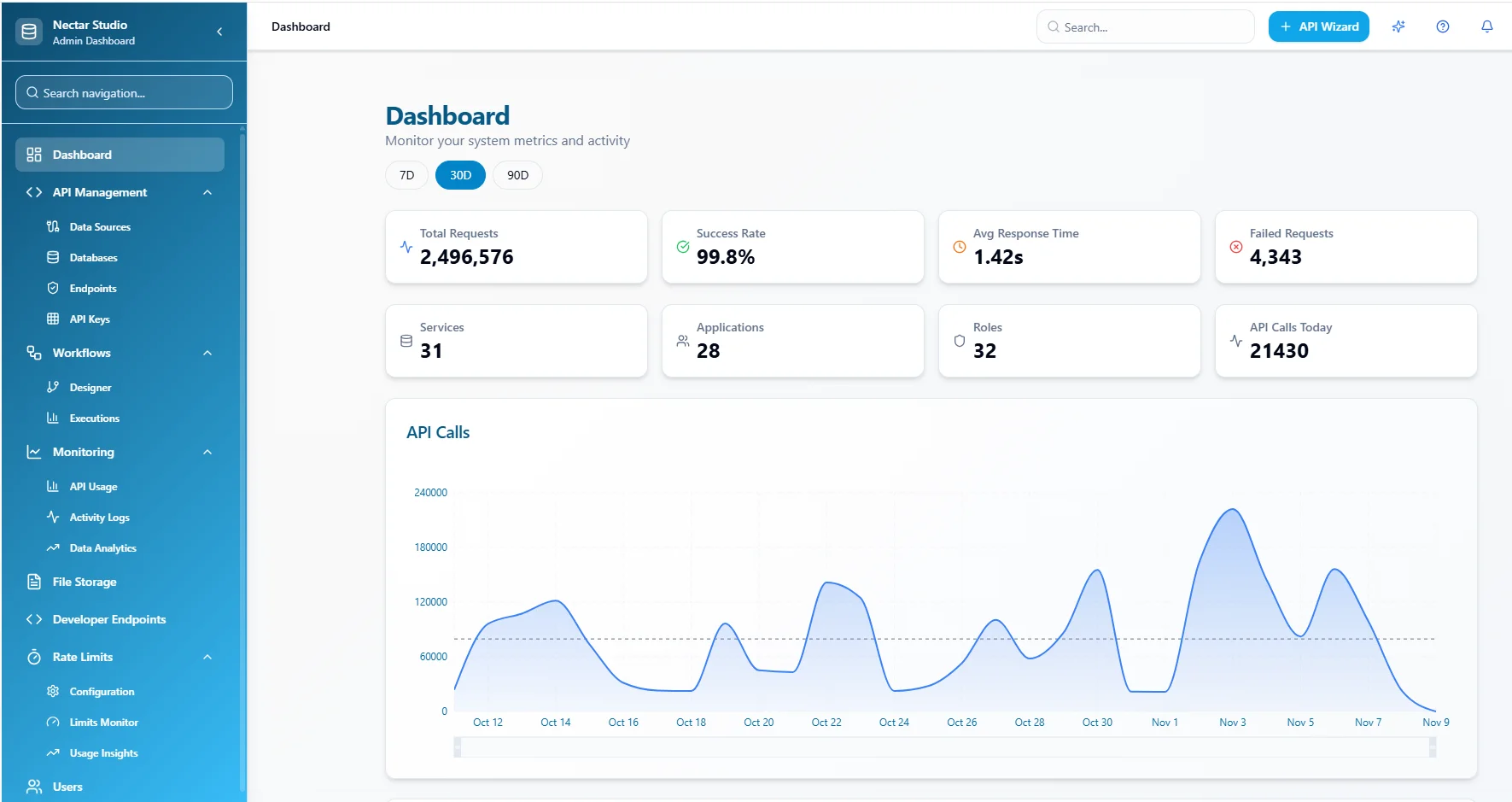 NectarStudio.ai - Screenshot 3 showing product features and functionality
