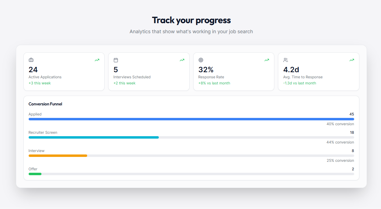 AppliVault gallery image