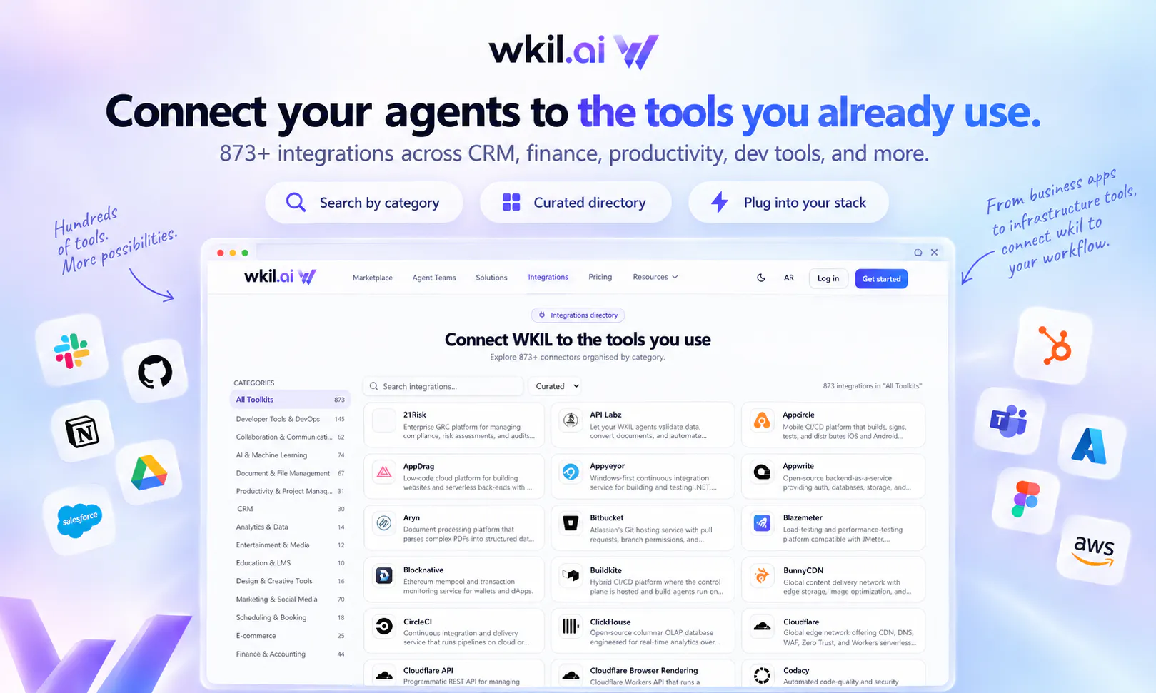 Wkil.ai gallery image