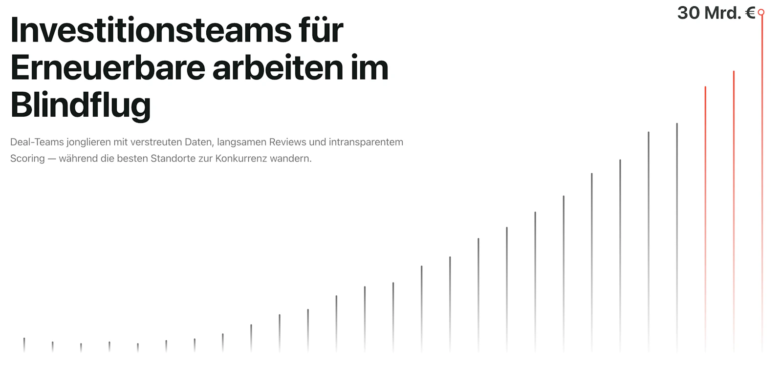 Wavelr screenshot 2