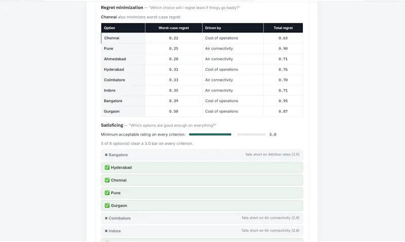 Choicease screenshot 8