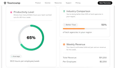 Free Team Productivity Calculator gallery image