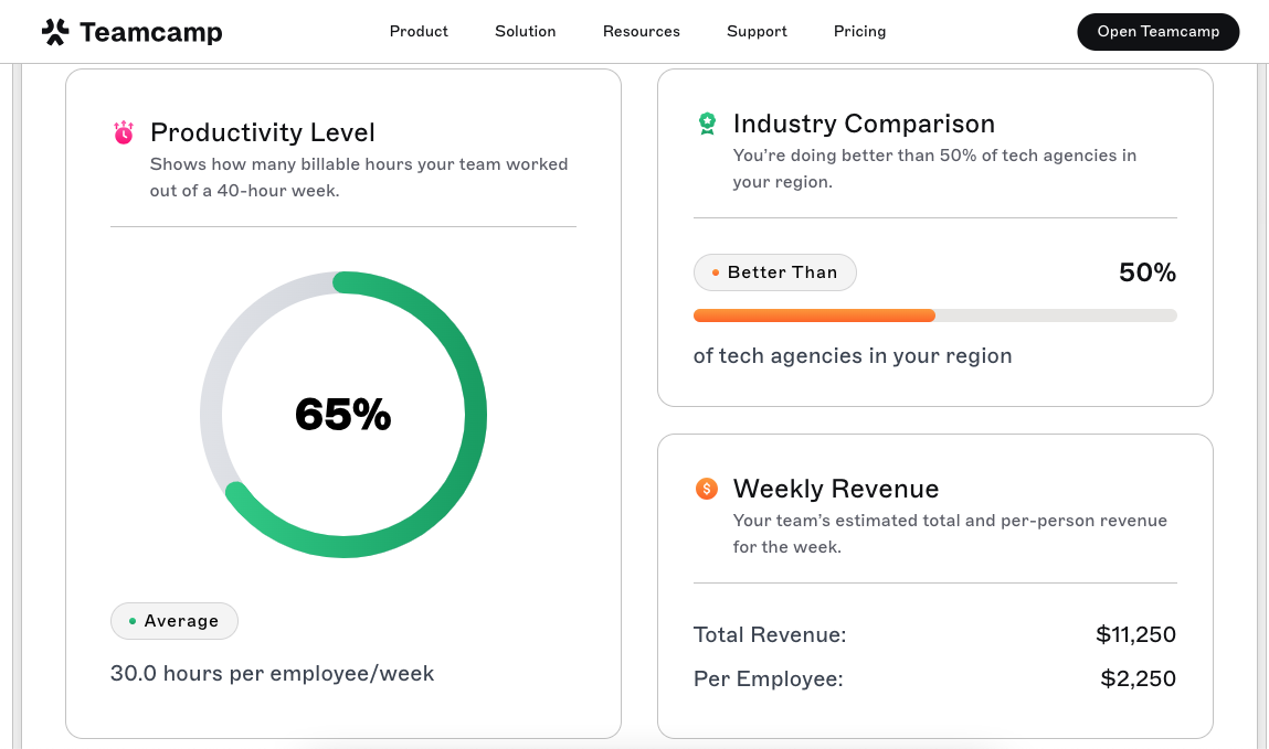 Free Team Productivity Calculator - Find Your Team Efficiency in Seconds! media 2