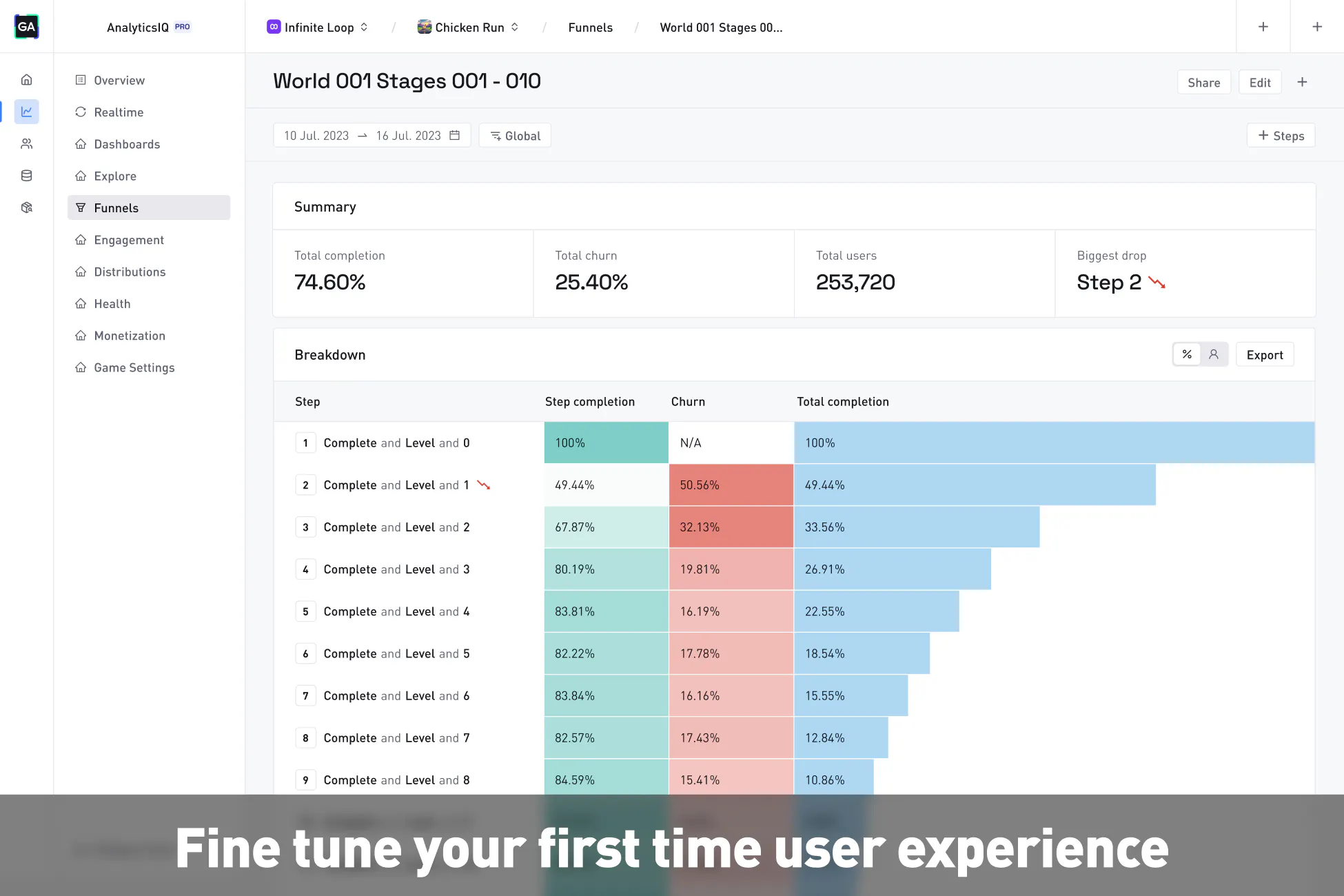 GameAnalytics gallery image