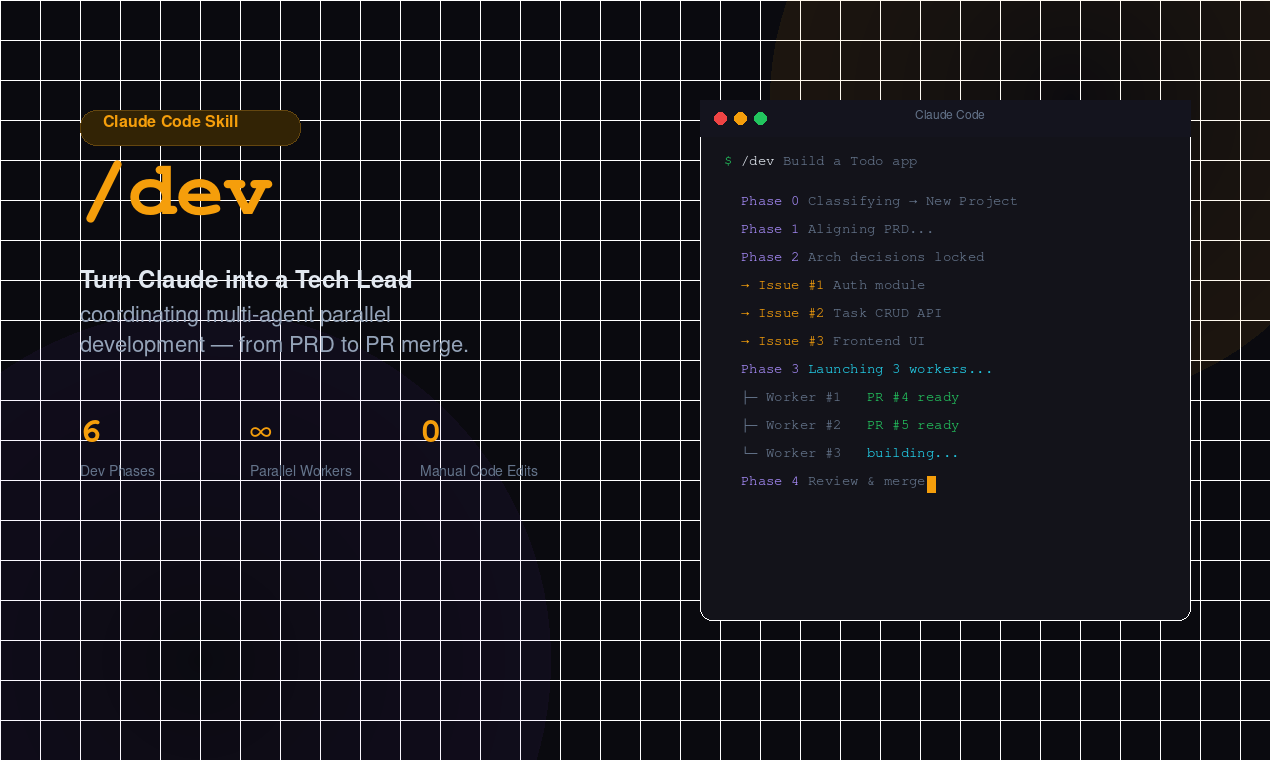 /dev for Claude Code: Claude Code as a Tech Lead with parallel Worker Agents | Product Hunt