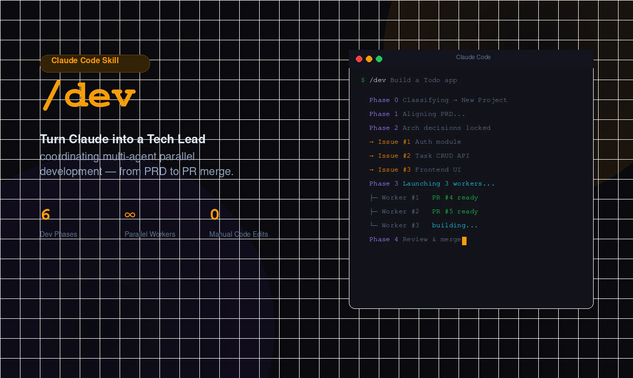 /dev for Claude Code