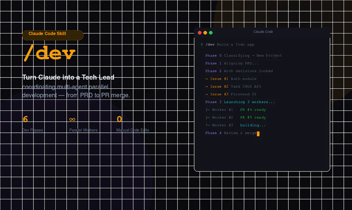 /dev for Claude Code