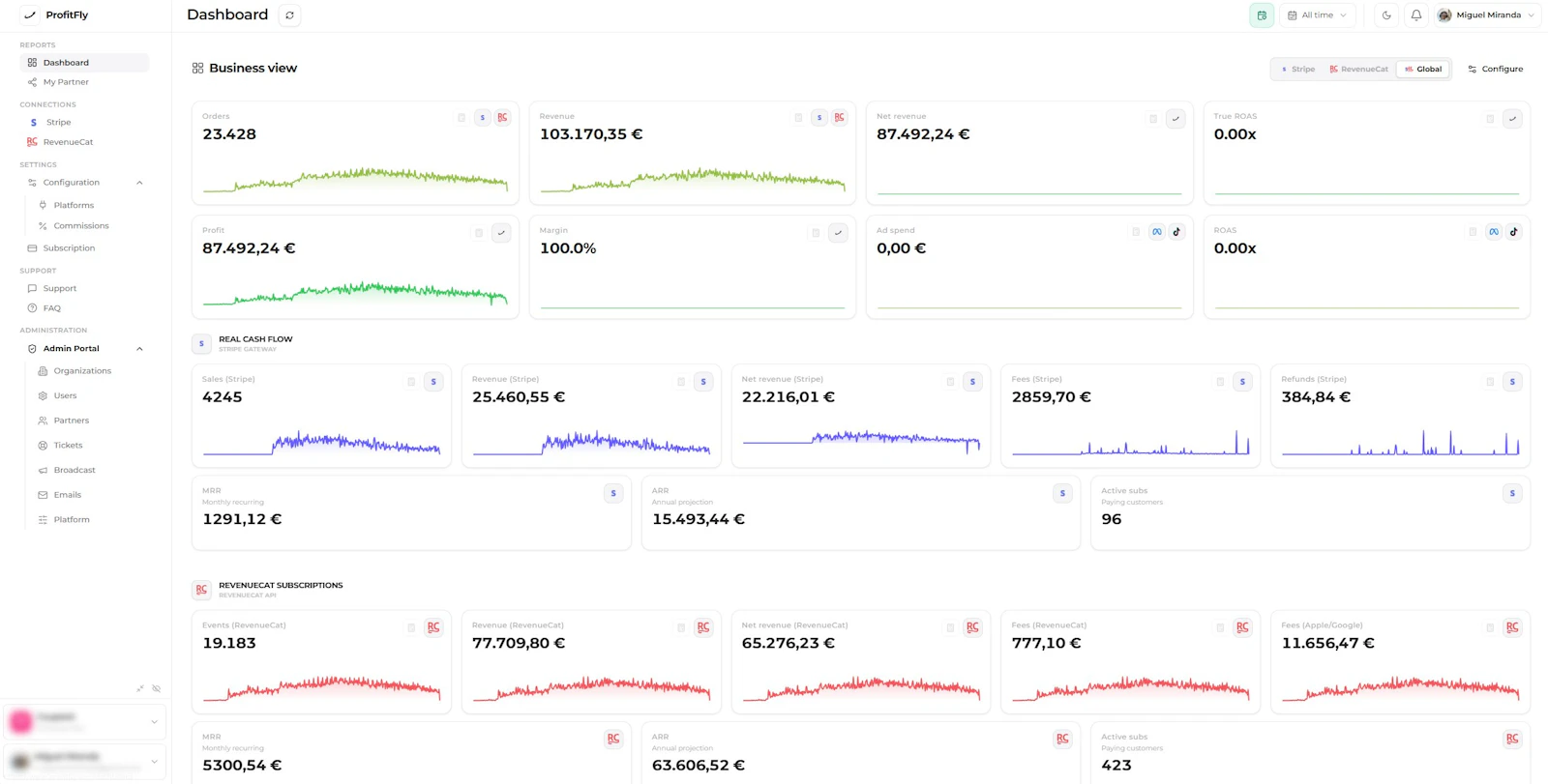 ProfitFly screenshot 1