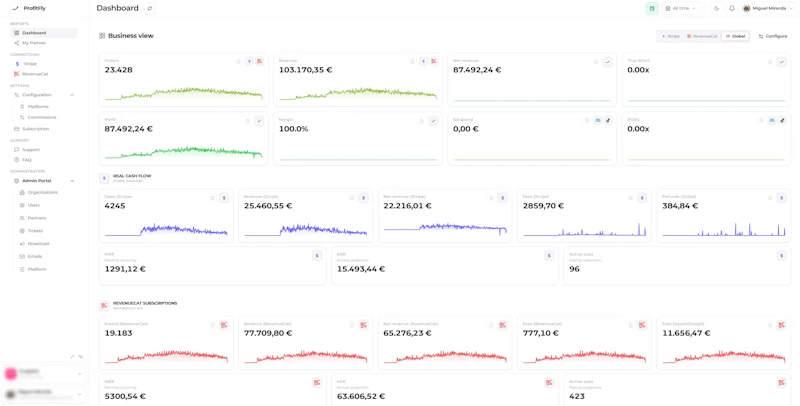 ProfitFly screenshot 1