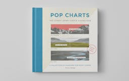 Pop Charts: 100 Iconic Song Lyrics Visualized media 2