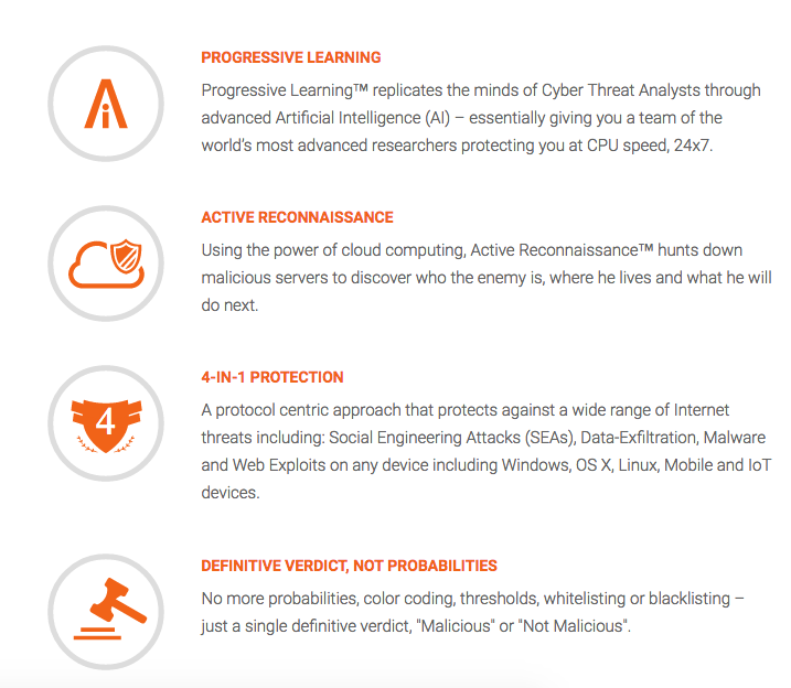 SlashNext gallery image