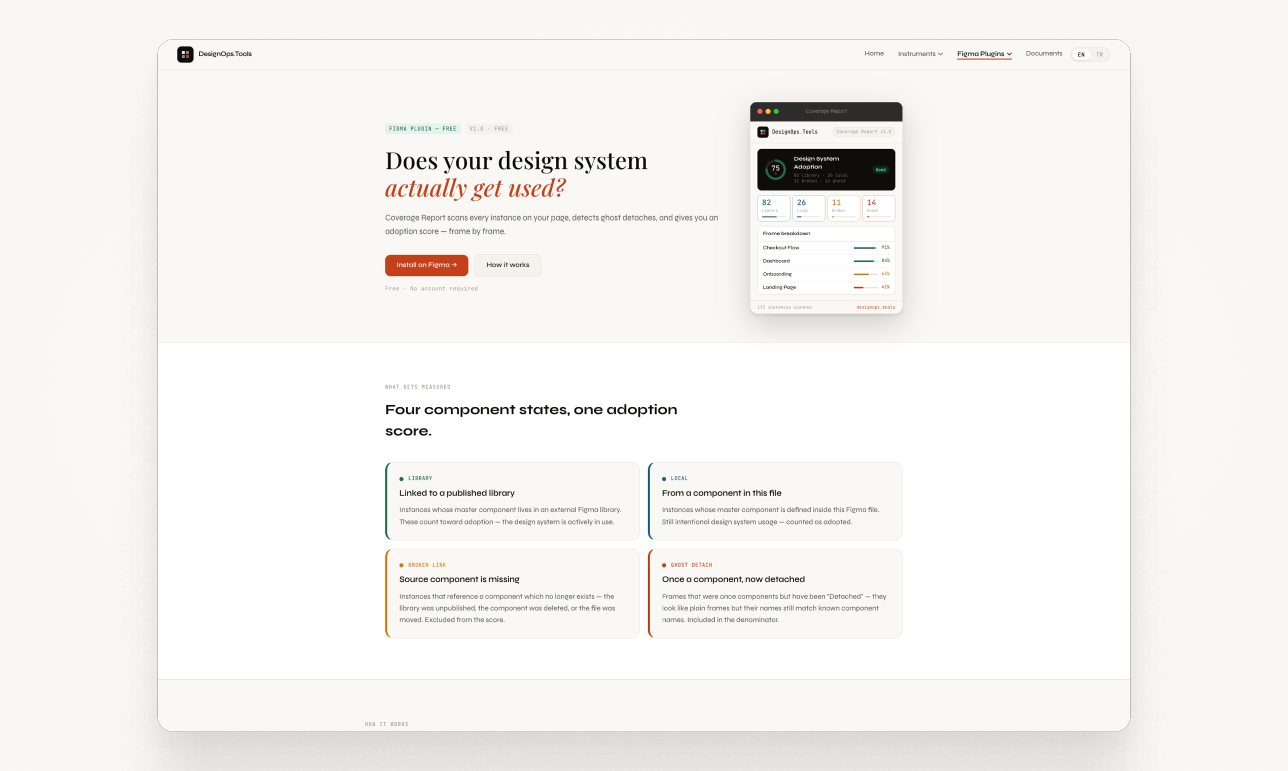 DesignOps Tools gallery image