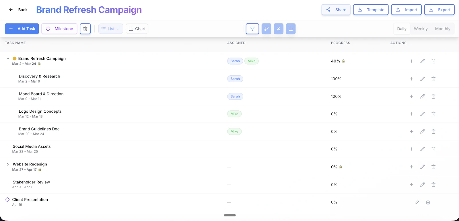 ExtravaGantt screenshot 7