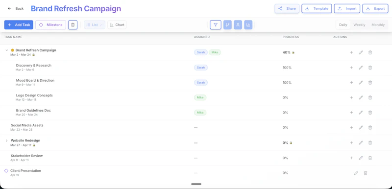 ExtravaGantt screenshot 7