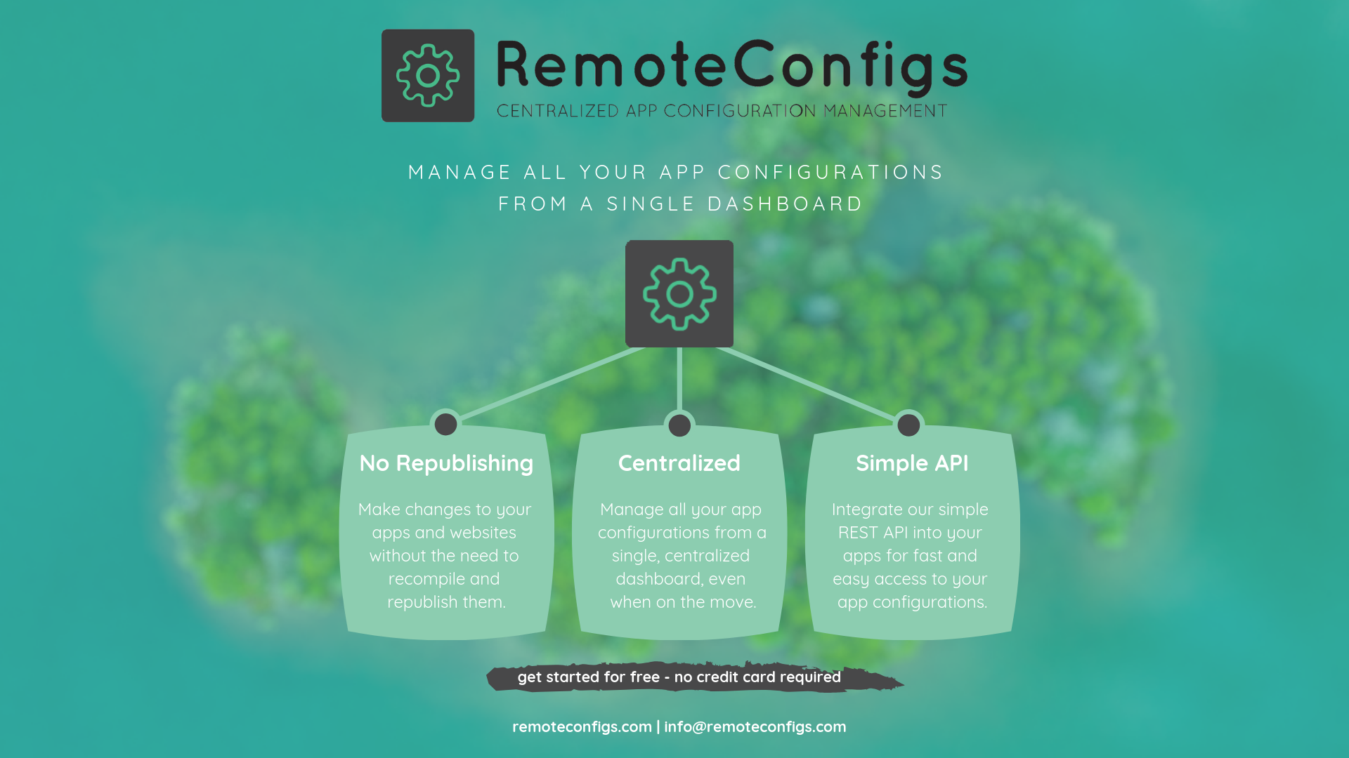 RemoteConfigs gallery image