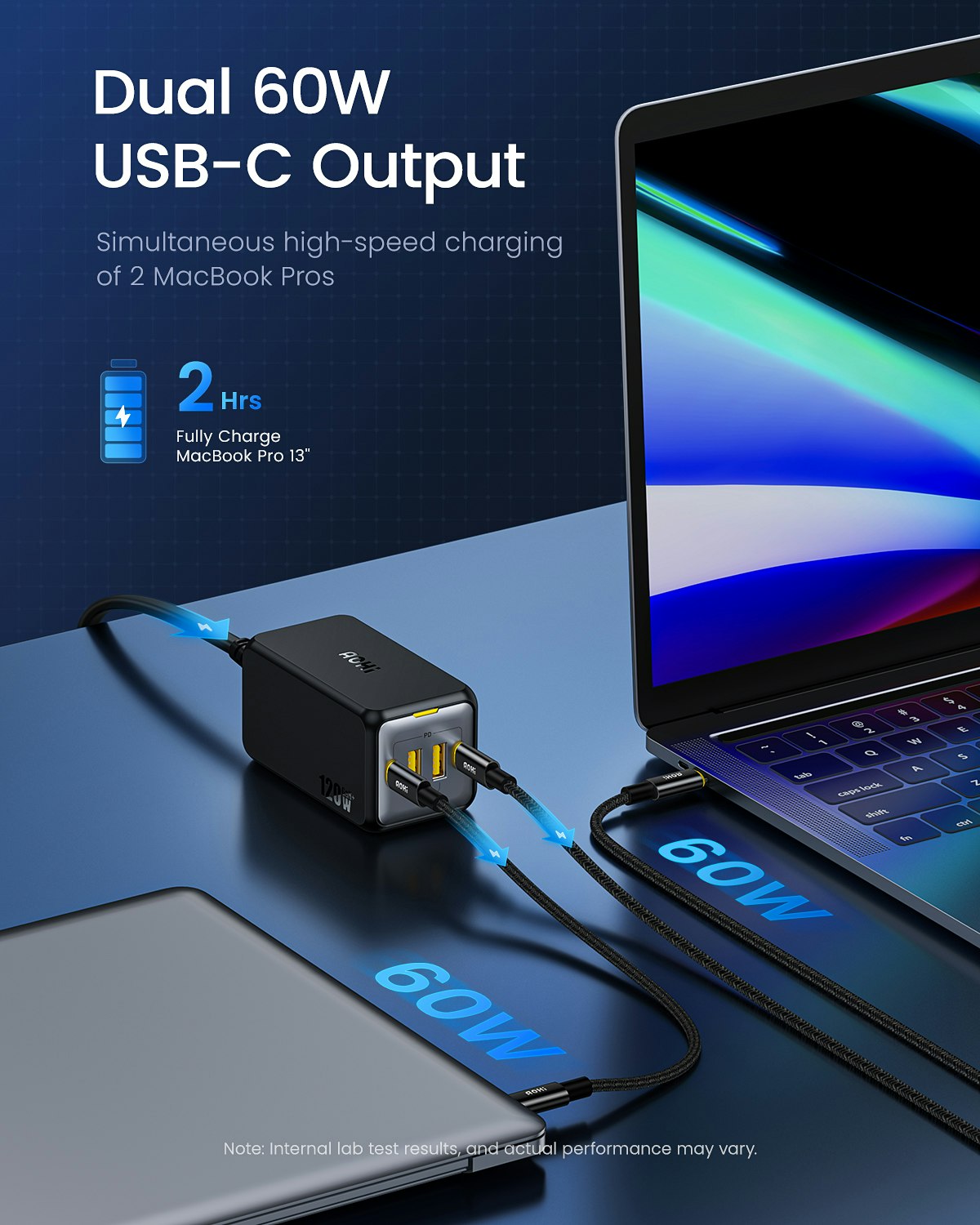 AOHI 120W Desktop Charger 4 Двойной порт - Он поддерживает устройства быстрого заряда 4 одновременно. медиа 4
