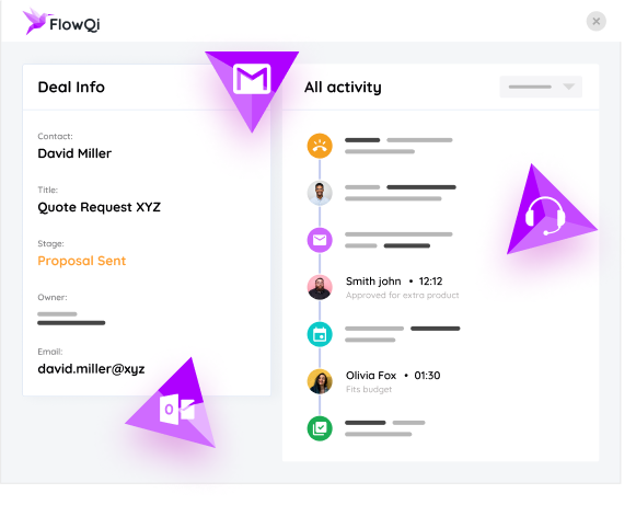 Flowhith media 4