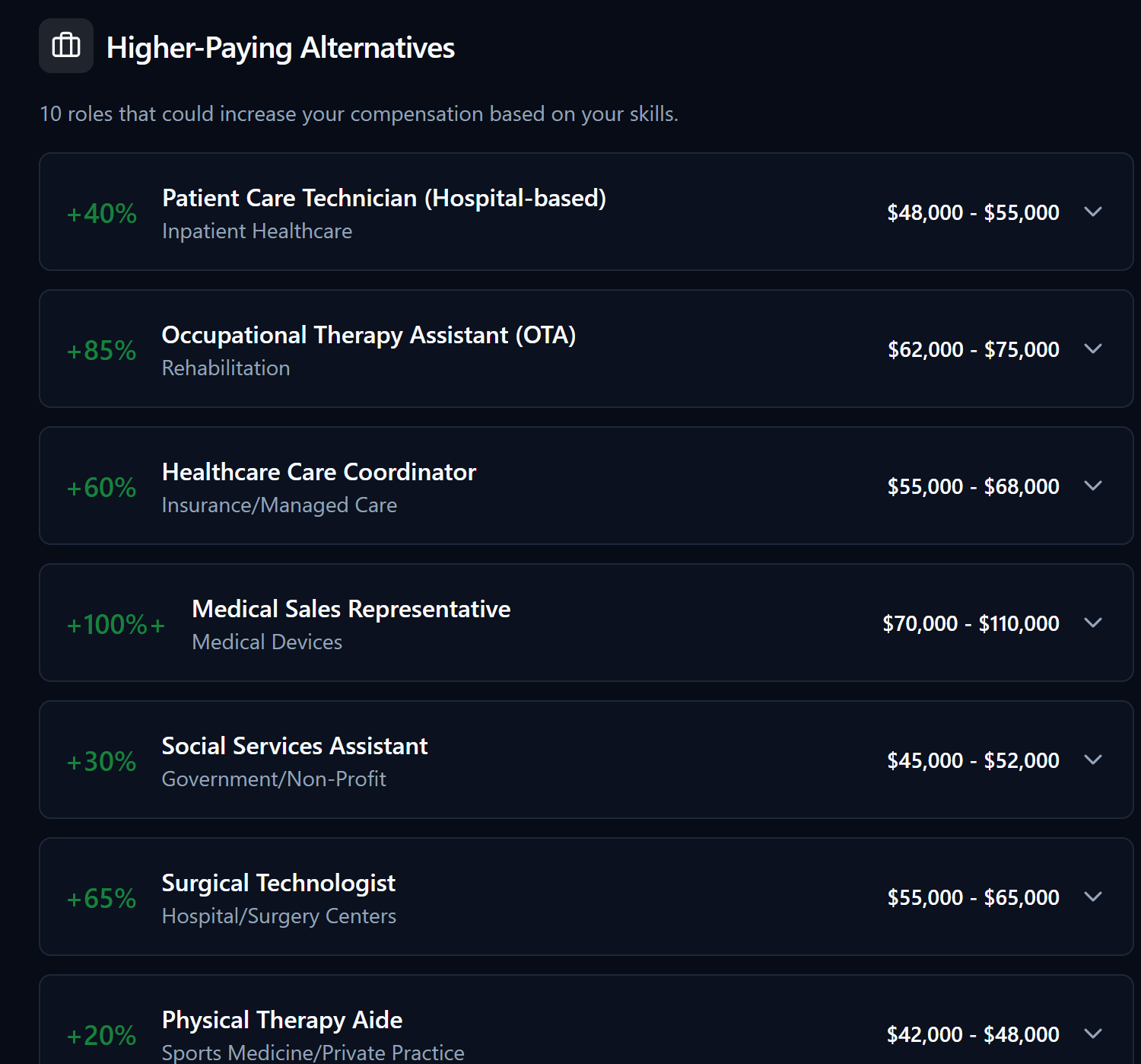 Underpaid App gallery image