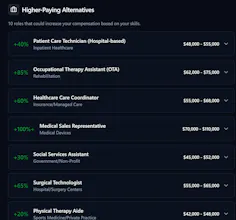 Underpaid App gallery image