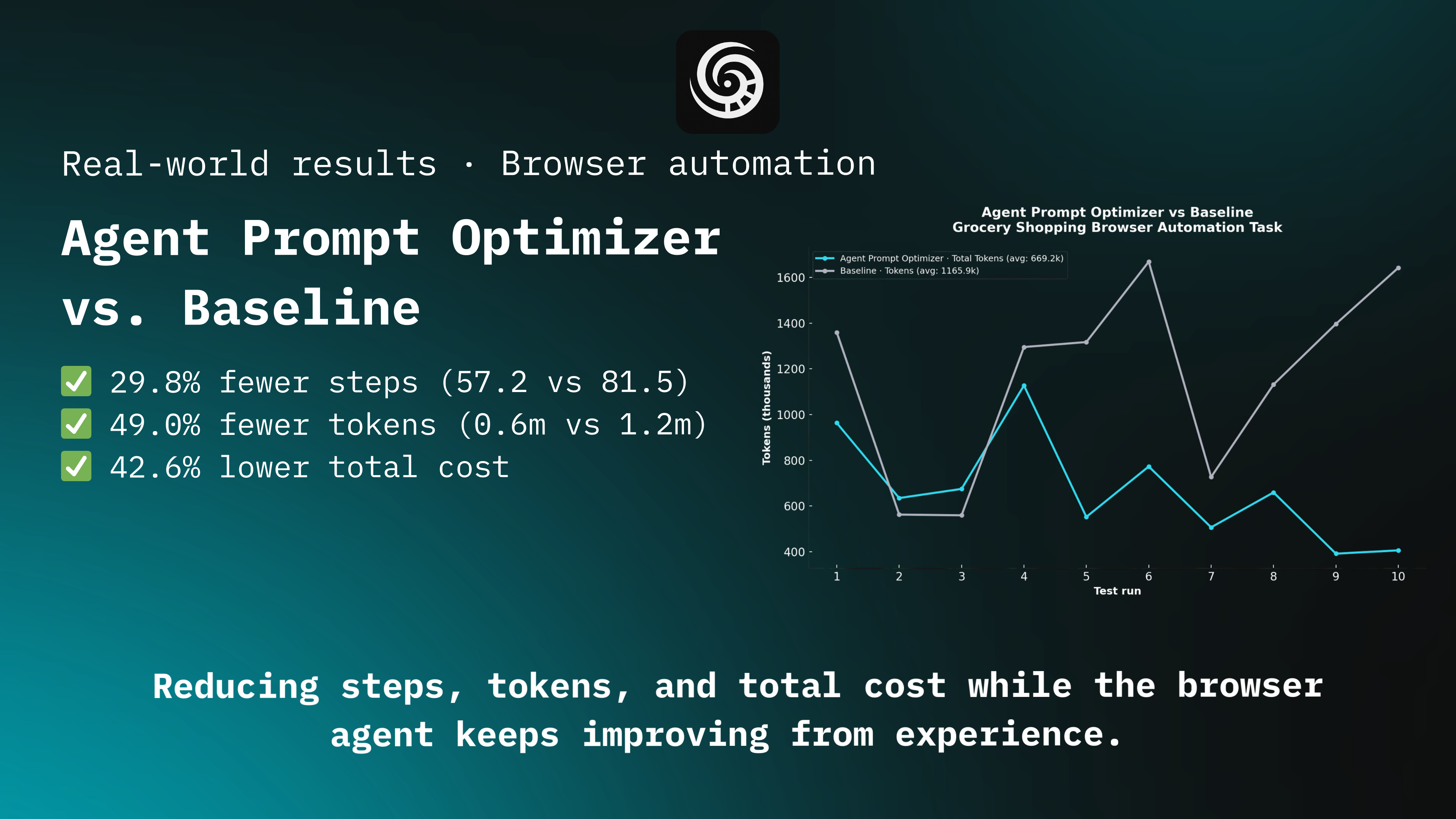 Agent Prompt Optimizer by Kayba gallery image