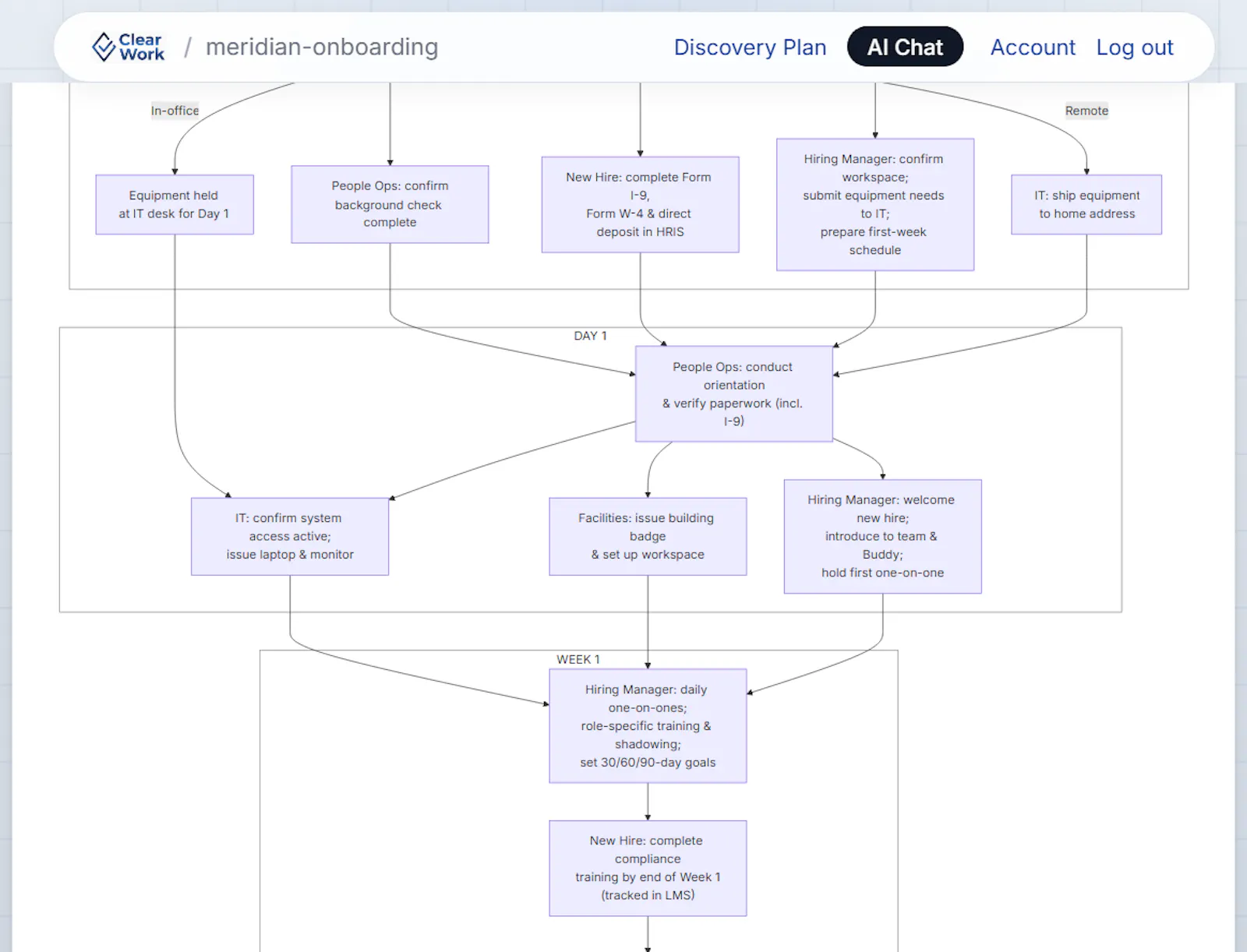 ClearWork screenshot 2