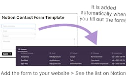 Notion Contact Form Template (Automatic) media 2