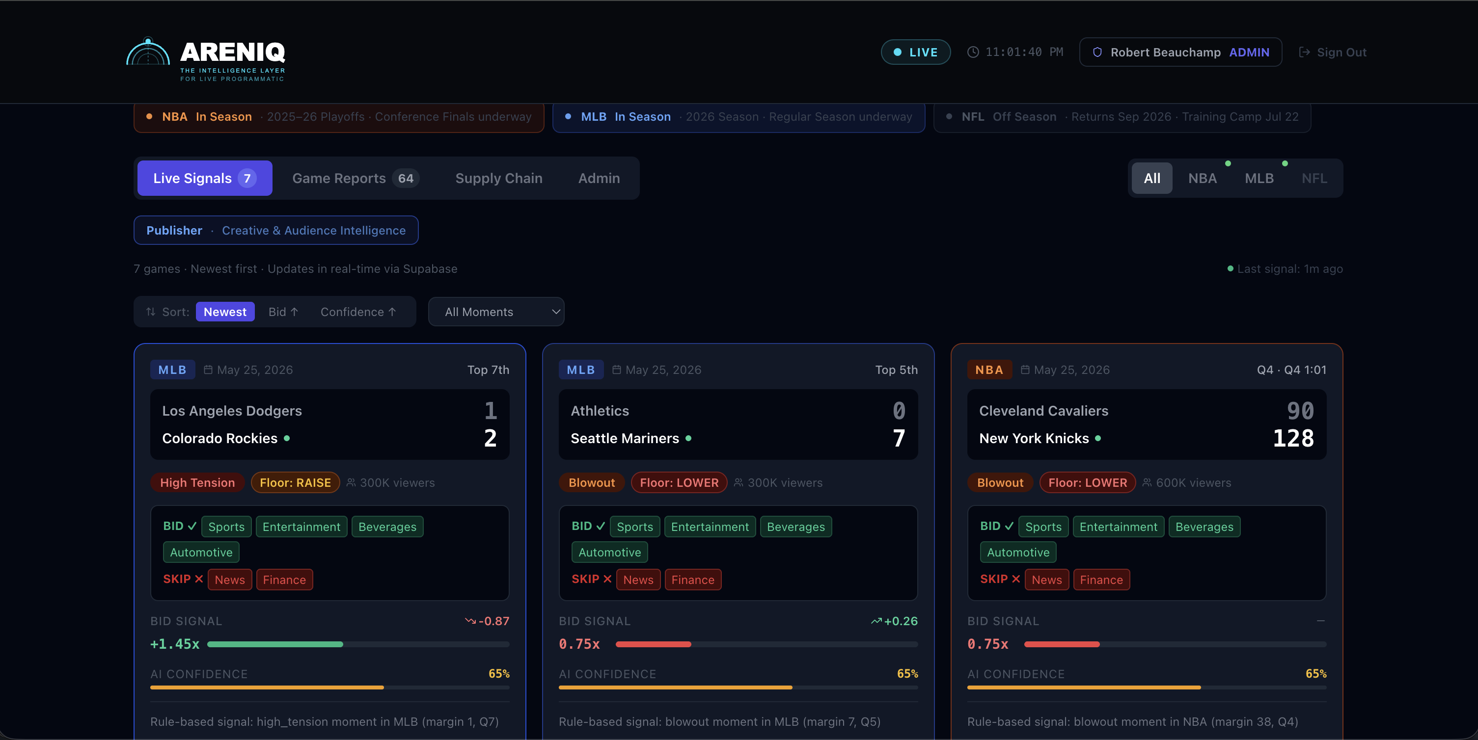 ARENIQ Ai gallery image