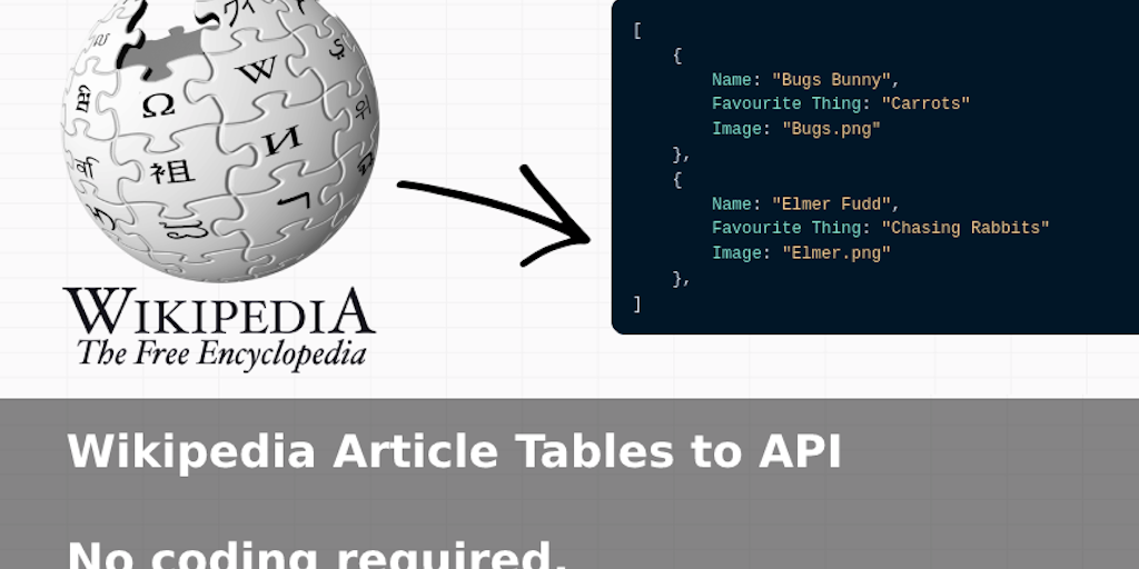 sheet2api: Turn any Spreadsheet into an API | Product Hunt