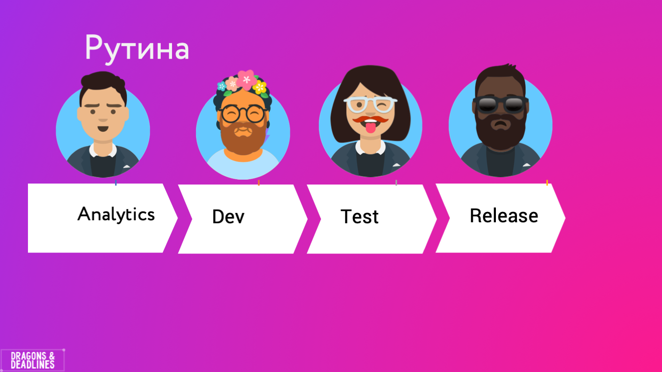 Dragons and Deadlines gallery image