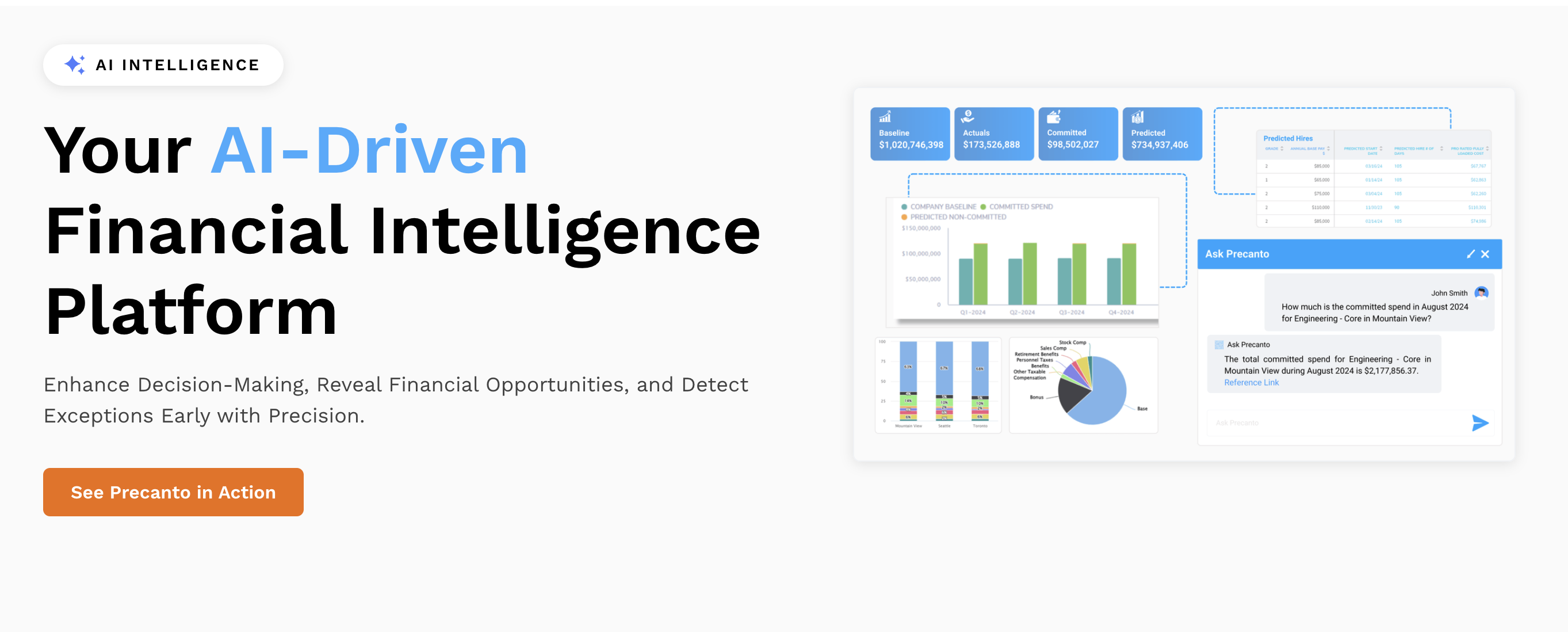 Precanto gallery image