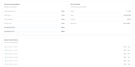 StayUp.dev gallery image