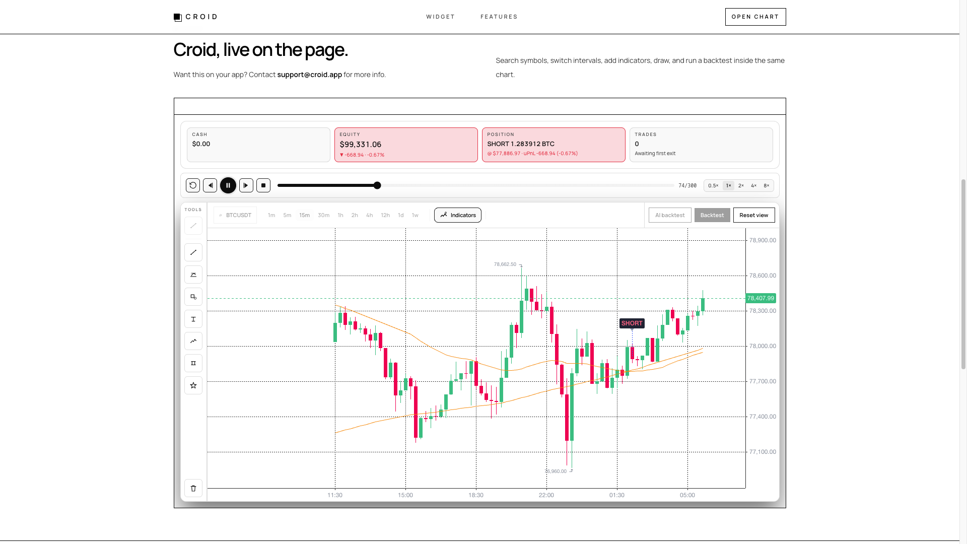 Croid — Charts on roids gallery image