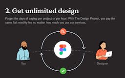 The Design Project media 2