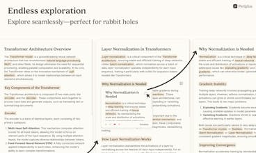 Periplus gallery image