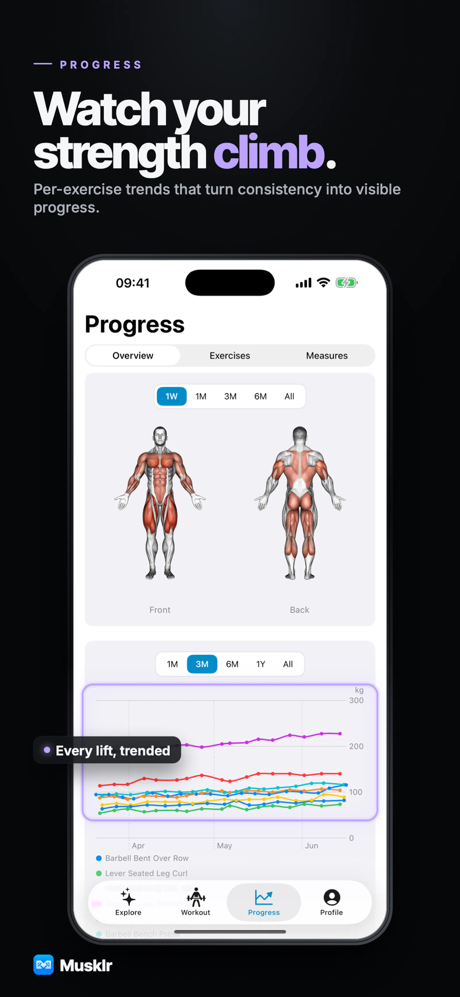 Musklr screenshot 5