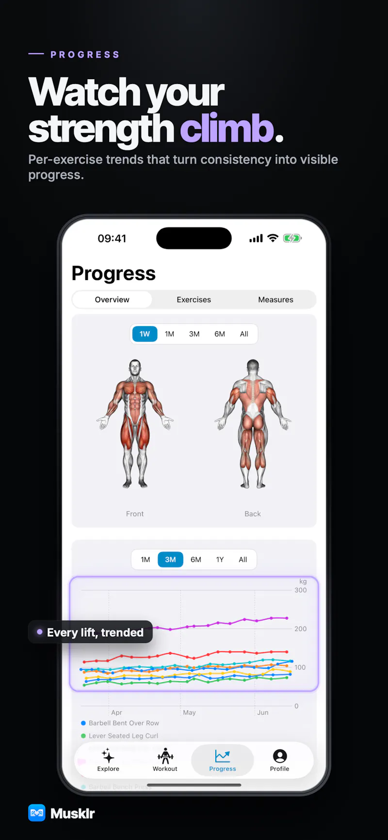 Musklr screenshot 5