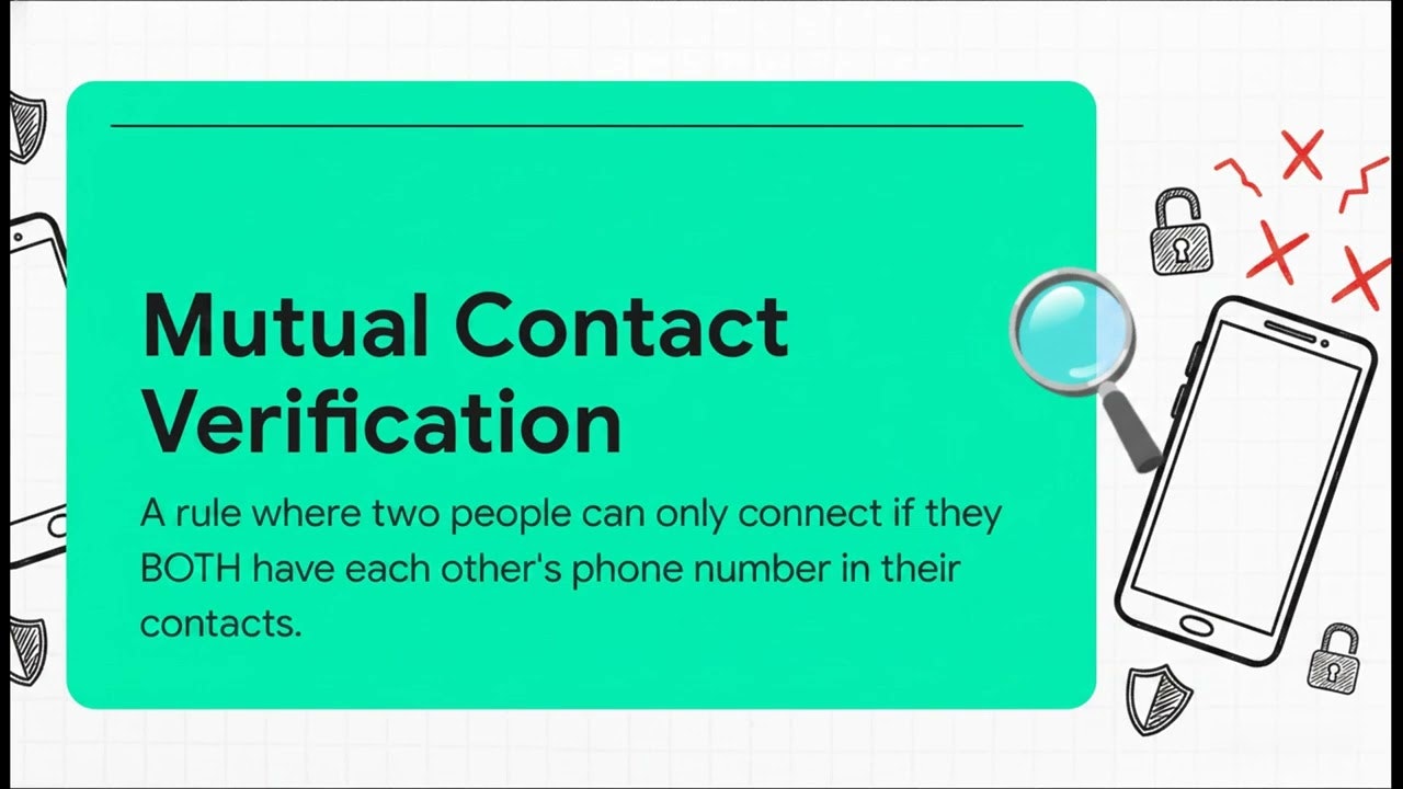 Layers gallery image