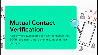 Layers gallery image