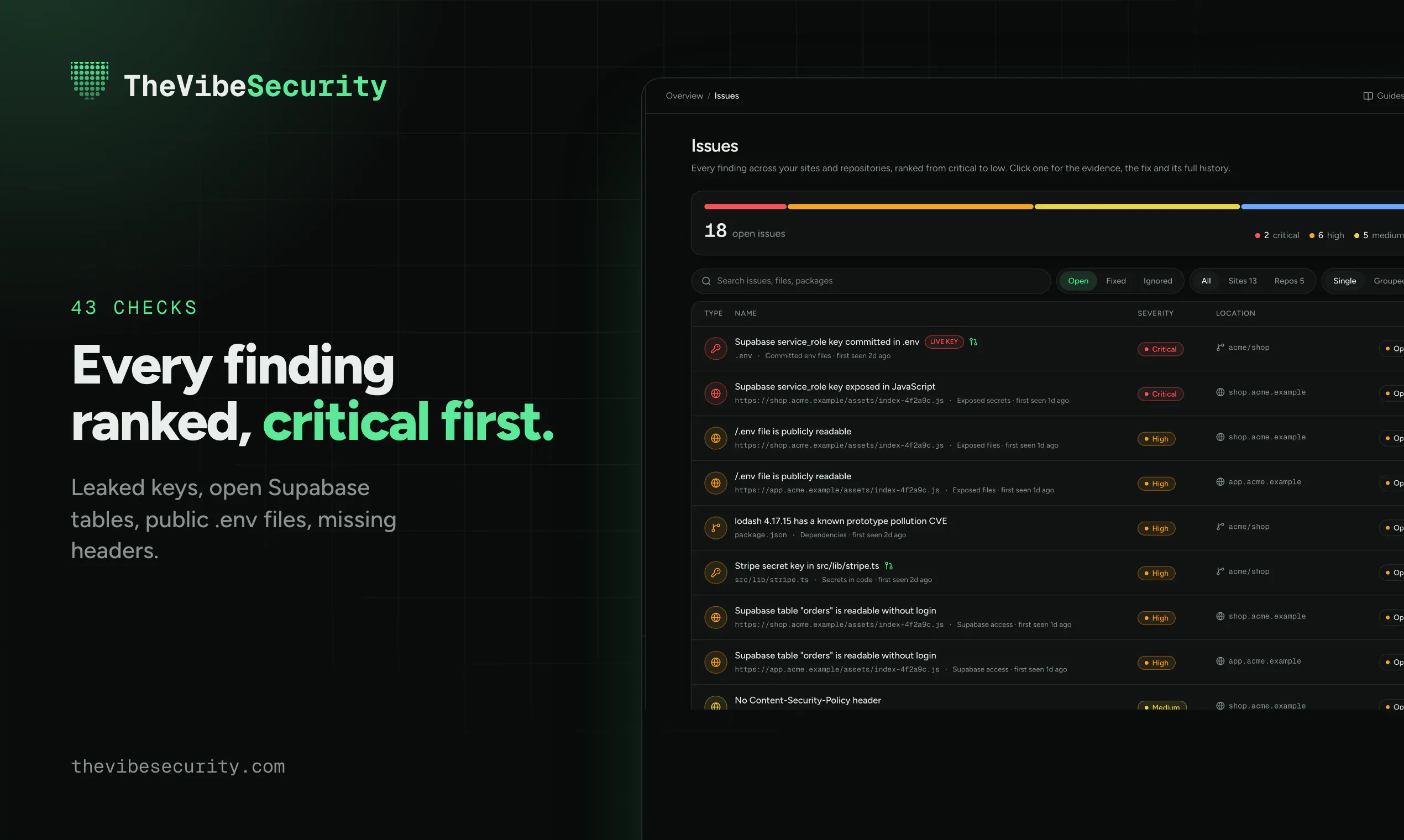 TheVibeSecurity gallery image