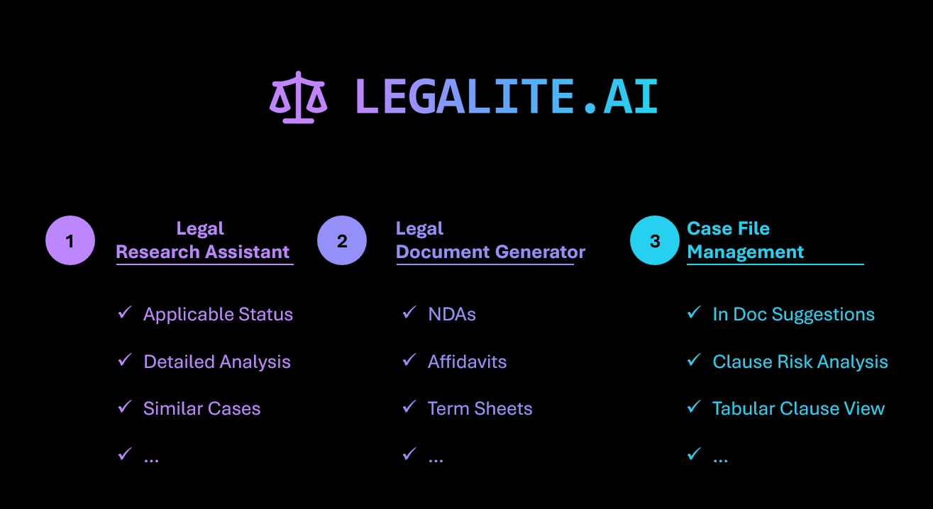 Legalite.ai media 1