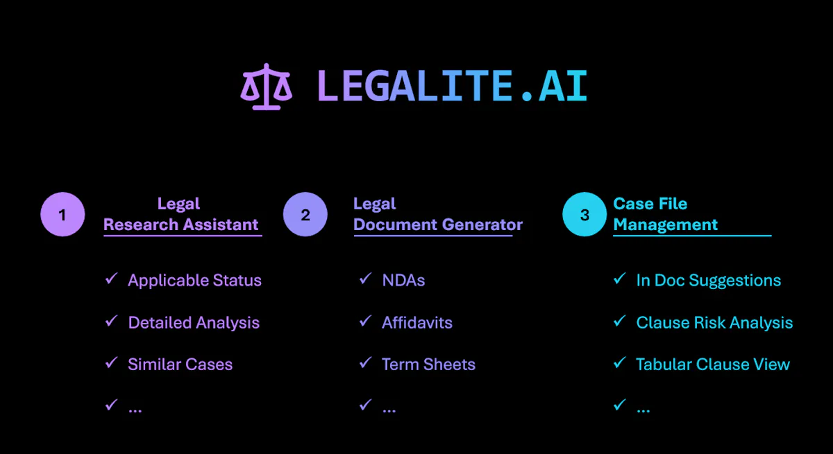 Legalite.ai
