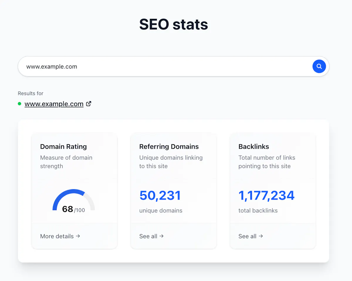 SEO Stats