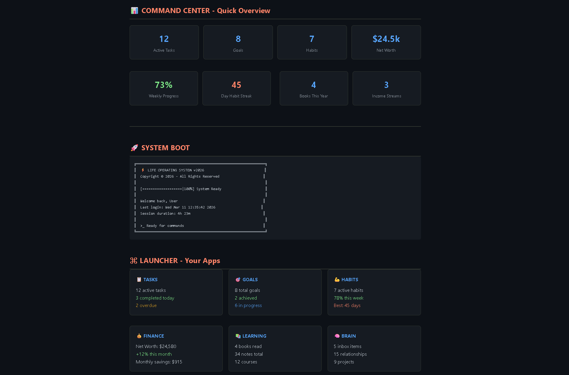 AI Productivity Bundle - Screenshot 2 showing product features and functionality