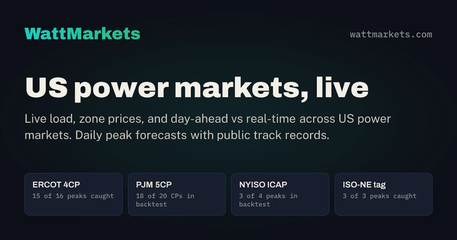 WattMarkets screenshot 1