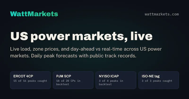 WattMarkets screenshot 1