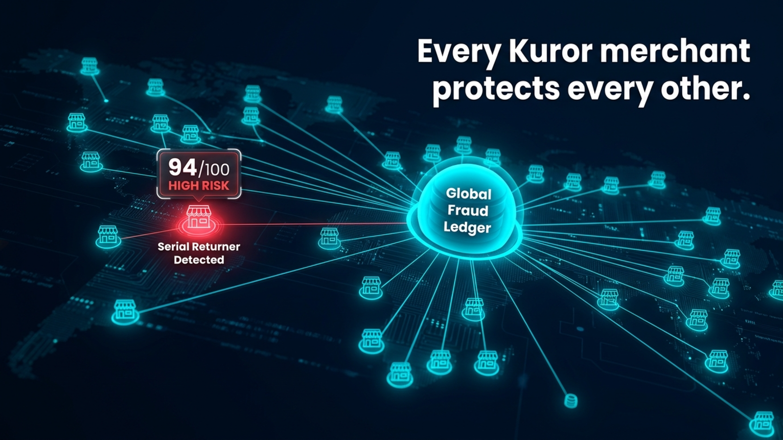 Kuror gallery image