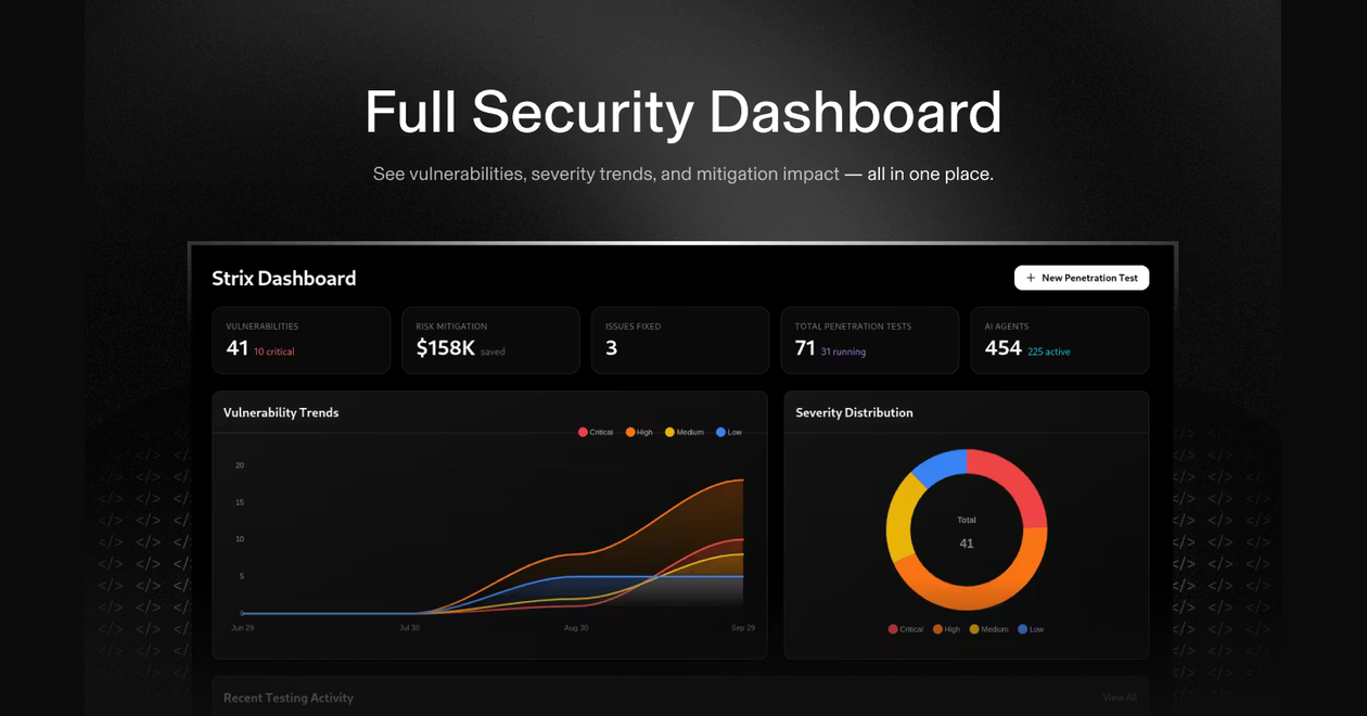 Strix Agents gallery image