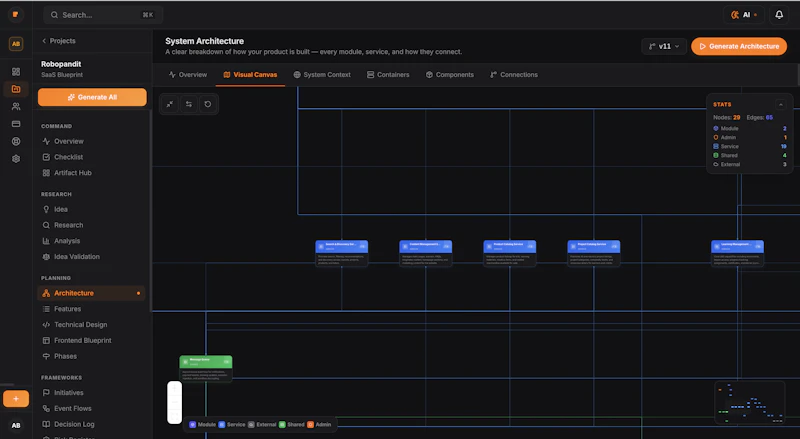 PlanMySaaS screenshot 23